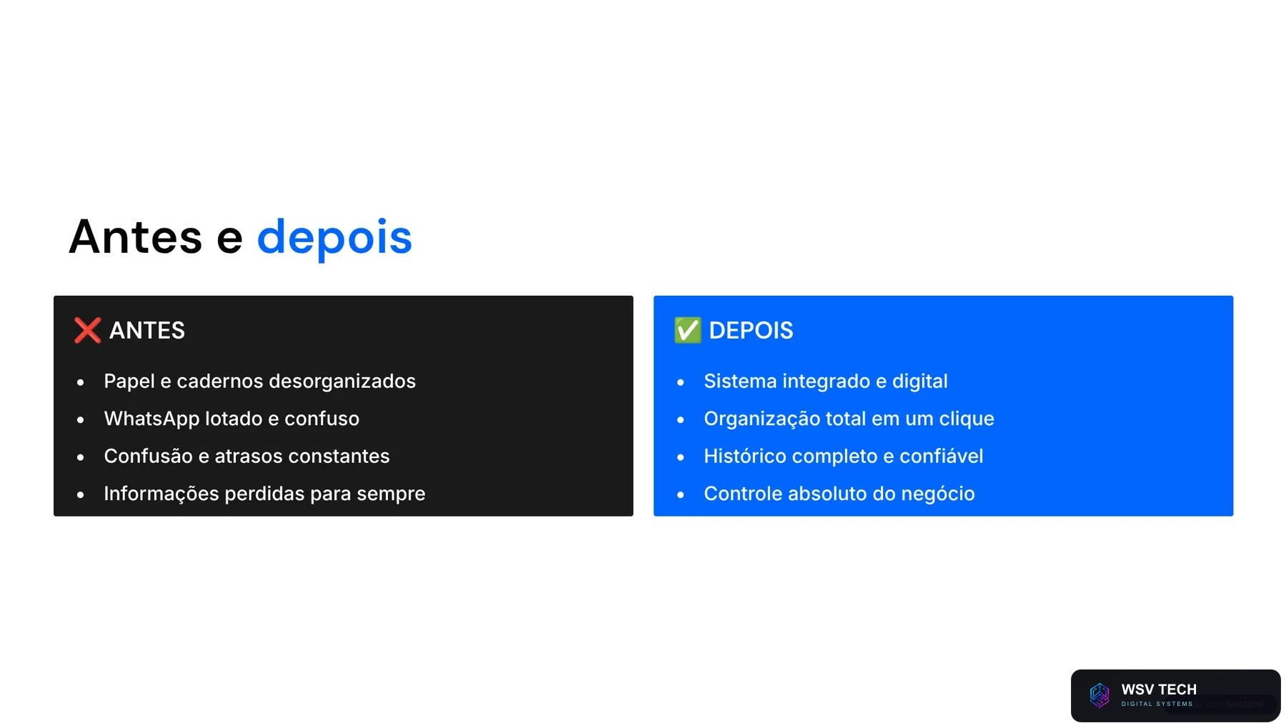 Antes e depois do Oficina Fácil: de papel e caderno desorganizados para um sistema integrado e digital