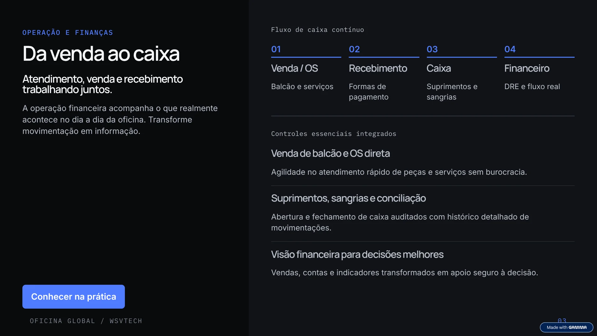 Campanha da integração entre venda, caixa e financeiro.