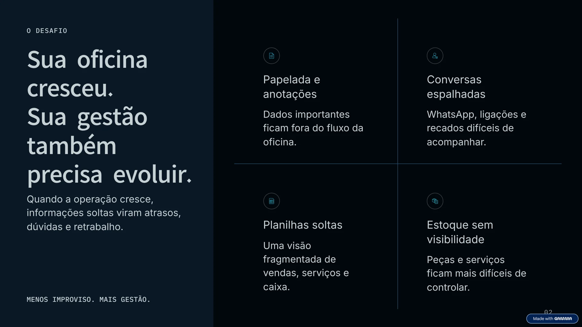 Campanha sobre os desafios de uma oficina em crescimento.