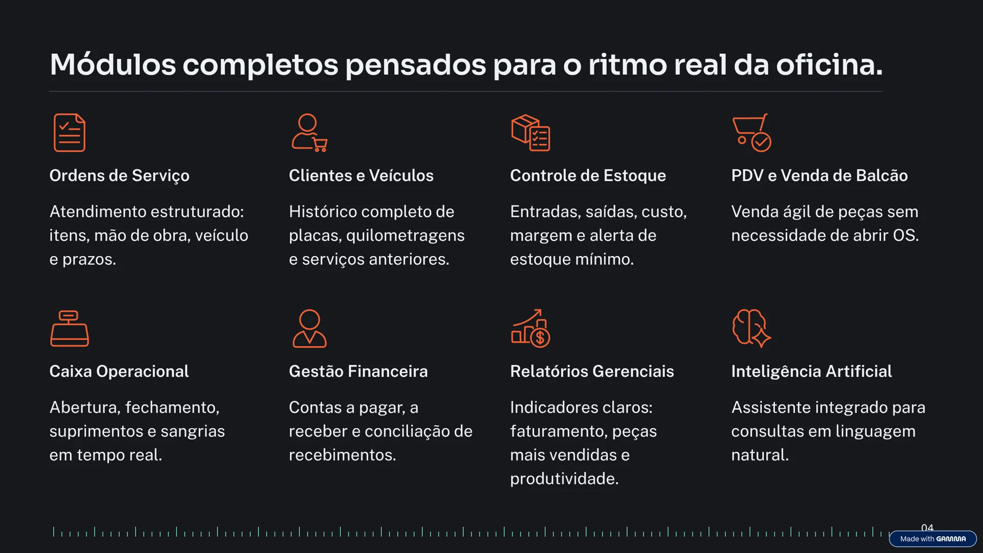 Campanha dos módulos do Oficina Global.