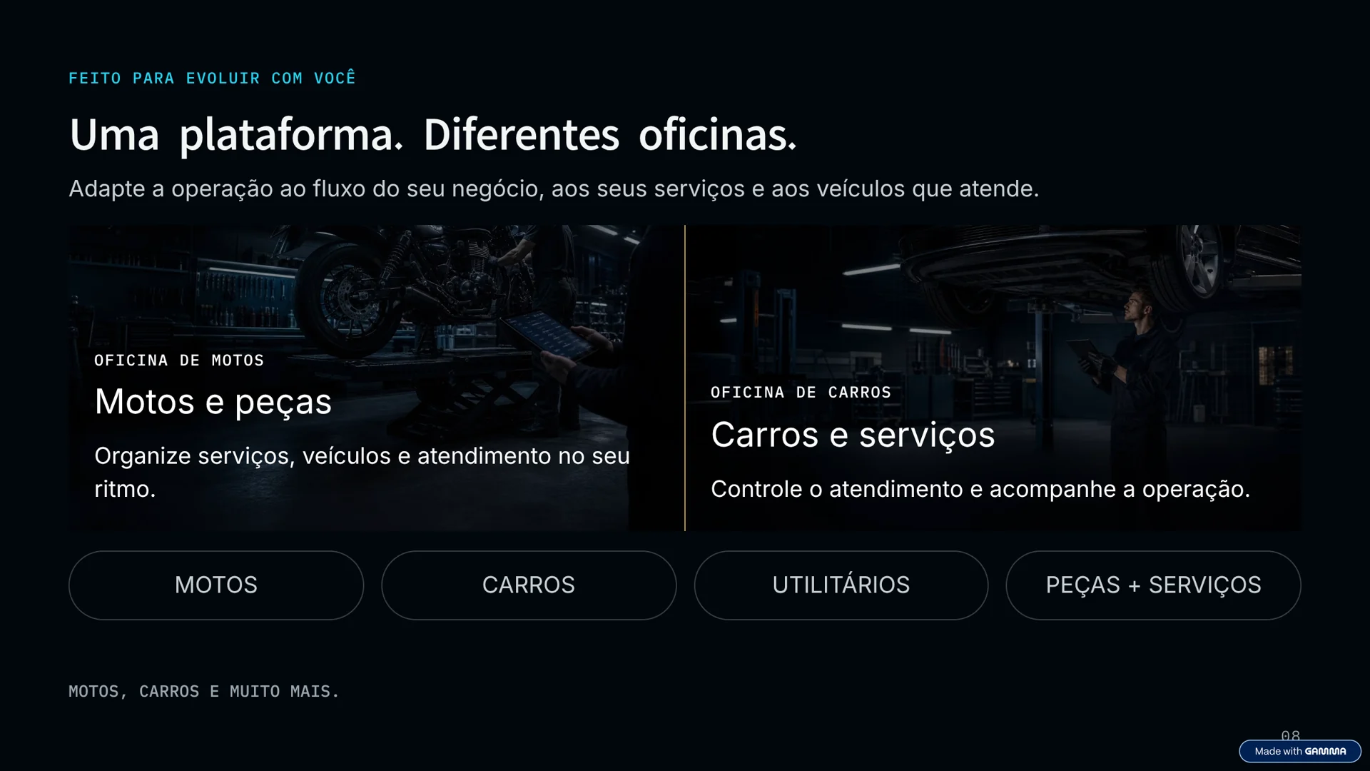 Campanha Oficina Global para oficinas de carros, motos e serviços.