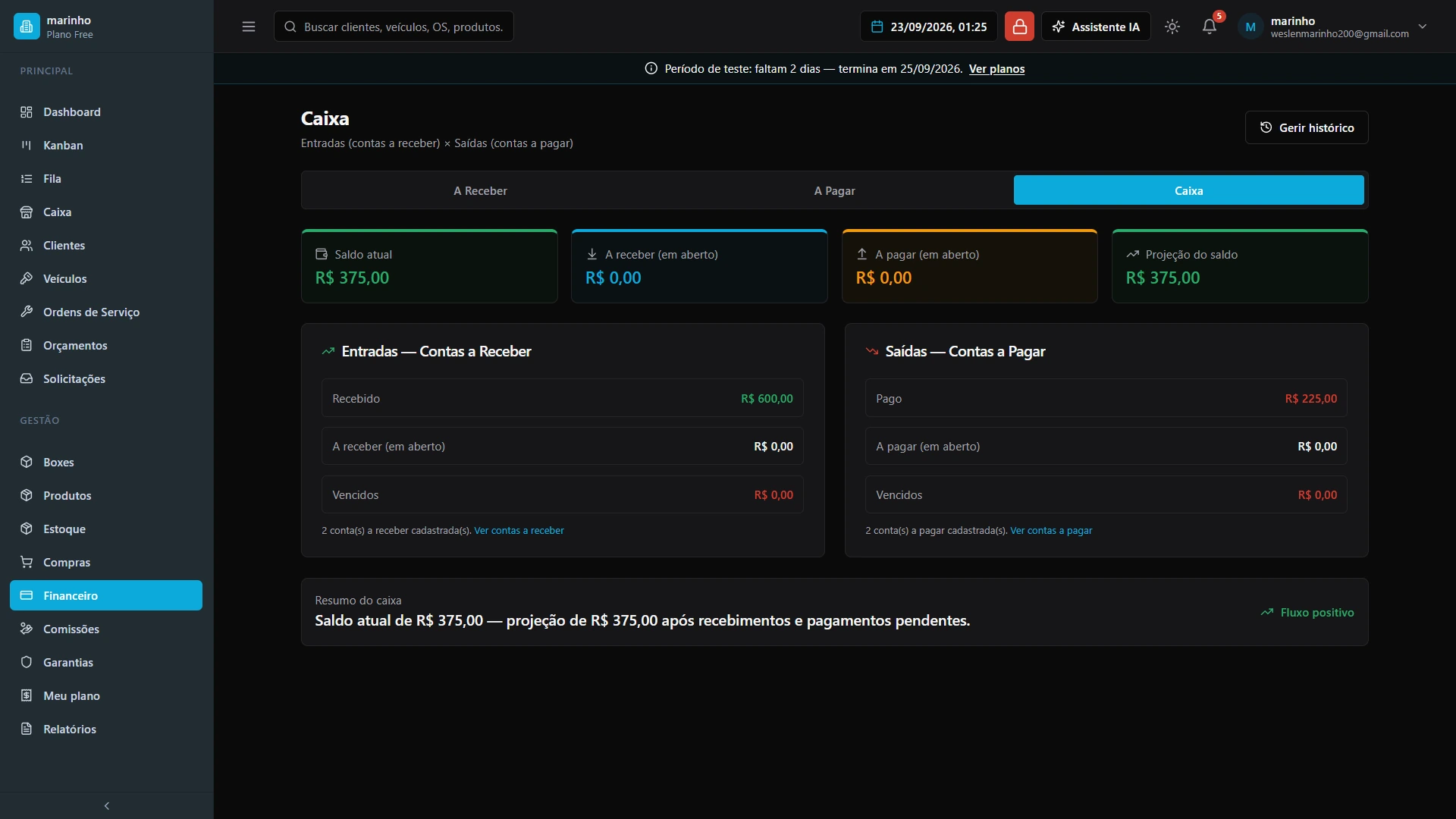 Visão financeira real de contas a receber, contas a pagar e saldo.